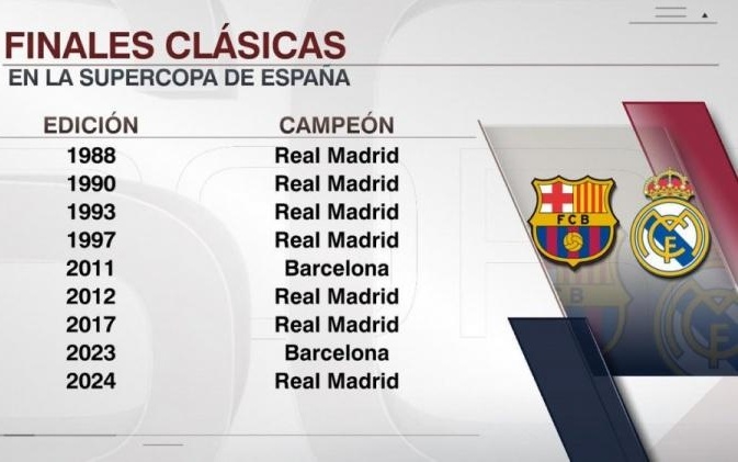 美媒对2026世界杯小组出线难度进行排名，F组是″最困难″的一组？