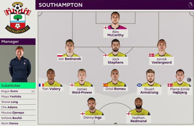 奥斯卡替代者，新援维塔尔联赛全勤，贡献5球8助攻