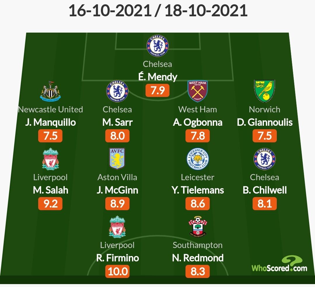 罗马诺：利物浦未与萨拉赫就离队展开谈判，并坚定支持斯洛特