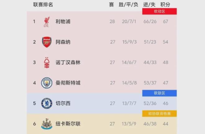 官方：赵博和王国明共同当选中超9／10月最佳守门员