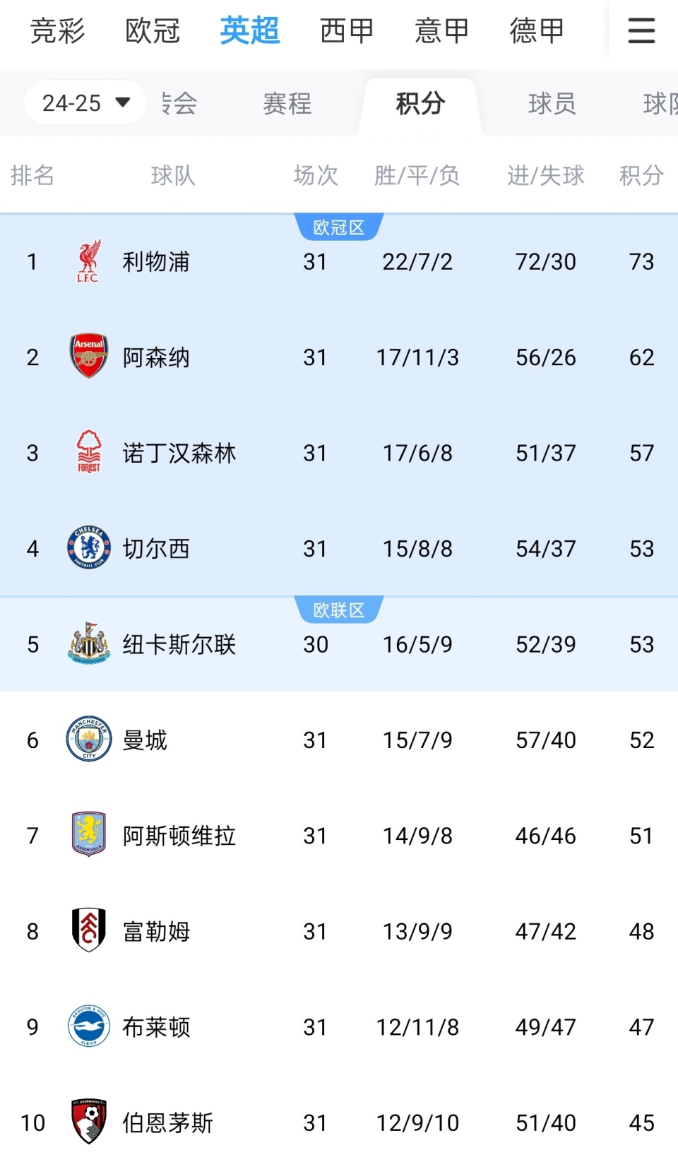 官方：瓦诺利就任佛罗伦萨主帅，合同至明年6月+1年续约选项