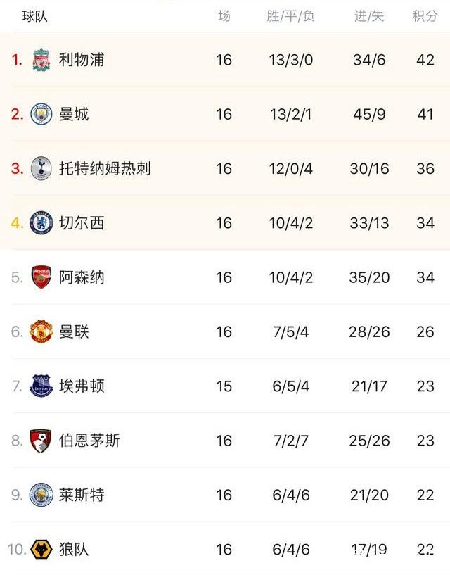 电竞博彩平台2025年推荐